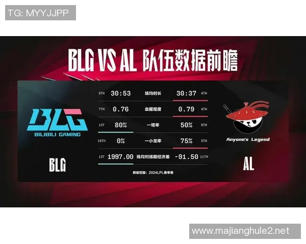 揭秘BLG战队在CSGO赛事中的强大实力与战术解析