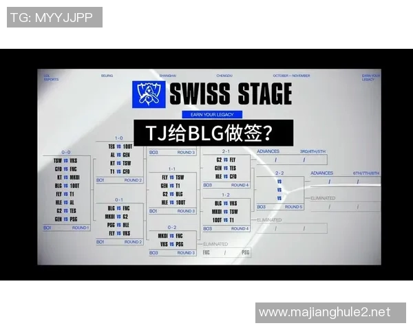 esports数据职业联赛中BLG的比赛经验分析与表现评估探讨