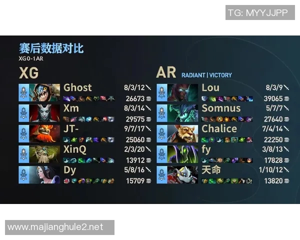 esports最新数据电竞比分DOTA2评论FPX阵地战表现分析与战术得失探讨