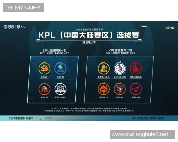 电竞新闻V5战队在世界冠军杯中的个人能力表现深度解析与点评